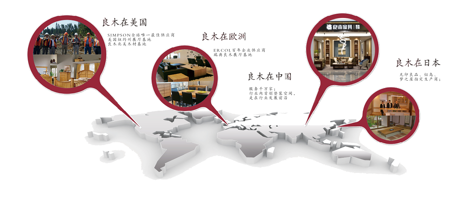 这是描述信息 这是描述信息